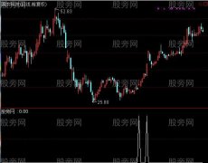 通达信两阳夹一阴选股指标公式