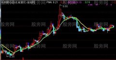 通达信红日初升主图指标公式