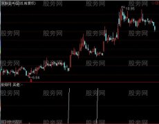 通达信赤兔马选股指标公式