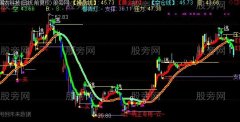 通达信先正操盘主图指标公式