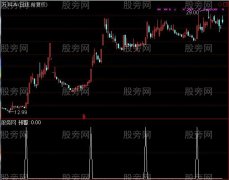通达信板王抓板选股指标公式