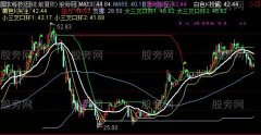 通达信大小三叉口环主图指标公式
