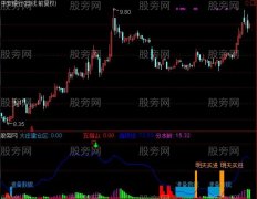 通达信与庄同步指标公式