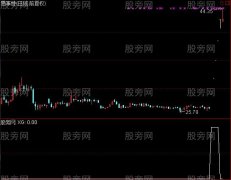 通达信筹码选股十倍指标公式
