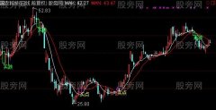 通达信买跌买点主图指标公式