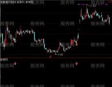 通达信小星星主图及选股指标公式
