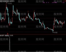 通达信老鼠仓捉大牛选股指标公式