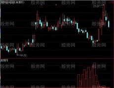 通达信庄来了别放过指标公式
