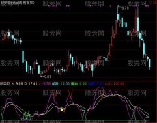 通达信不赚钱都难指标公式