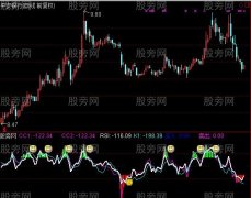 通达信百年波段指标公式