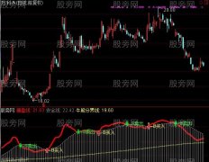通达信高胜算指标公式