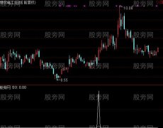 通达信台阶式黑马选股指标公式