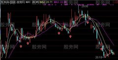 通达信三线战主图指标公式