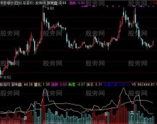 通达信量比涨跌指标公式