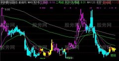 通达信超强变色MA主图指标公式