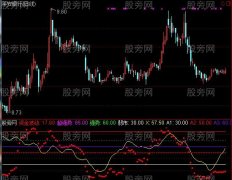 通达信盗火线001指标公式