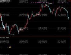 通达信婴儿底指标公式