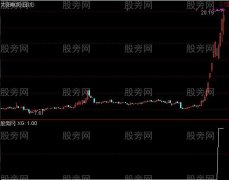 通达信干吻买入选股指标公式