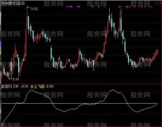 通达信水上飞阳指标公式