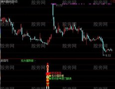 通达信状元龙头股及选股指标公式
