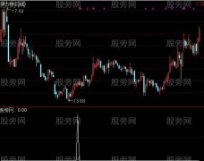 通达信财神送宝选股指标公式