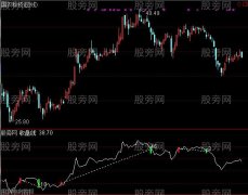 通达信趋势十均指标公式