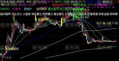通达信抓妖主图指标公式
