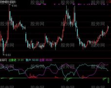 通达信庄散关系指标公式