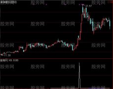 通达信抓牛专用选股指标公式