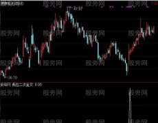 通达信买在低位拉升前选股指标公式