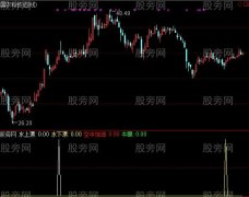 通达信牛眼空中加油指标公式