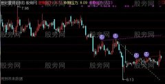 通达信短中长期画线主图指标公式