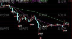 通达信貔貅主图及选股指标公式