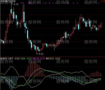 通达信超牛反向MACD指标公式