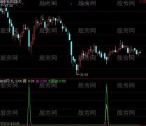 通达信九阴剑指标公式