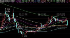 通达信招招绝杀主图指标公式