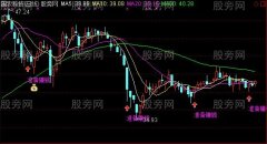 通达信钱包赚钱主图指标公式