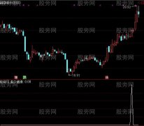 通达信赵少追涨选股指标公式