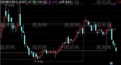 通达信老高看盘主图指标公式