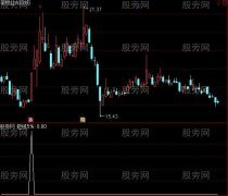 通达信短线5%选股指标公式