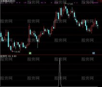通达信堆量选股指标公式