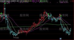 通达信操盘密码主图及选股指标公式