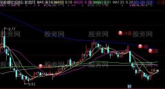 通达信MA2扣抵主图指标公式