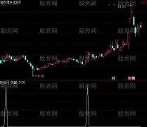 通达信一阳三线突破选股指标公式