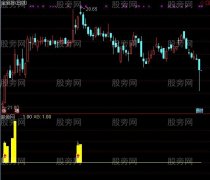 通达信强龙强中强指标公式