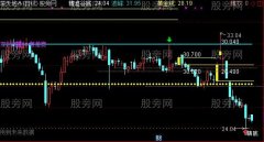 通达信精准谷底主图指标公式