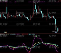 通达信KDJ终结者及选股指标公式