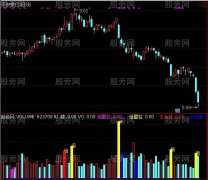 通达信量价时空生命线指标公式