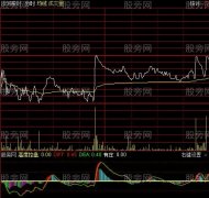 通达信跟庄吃肉分时指标公式