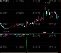 通达信简单共振系统指标公式